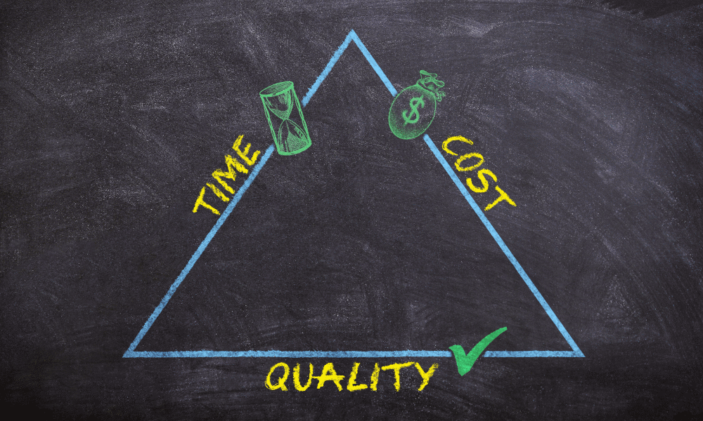 TimeCostQuality
